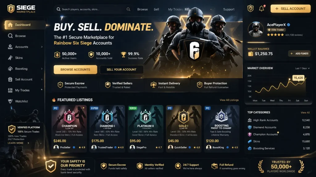 Siege Marketplace: Ultimate Guide to Buy and Sell Now